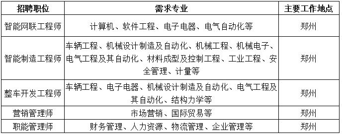 1632710438976032392.png 表3 .png