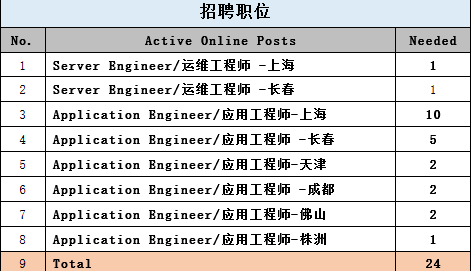 1521203065165887.png 9b15a8874ad9403d9c9ec006a9a85fd.png